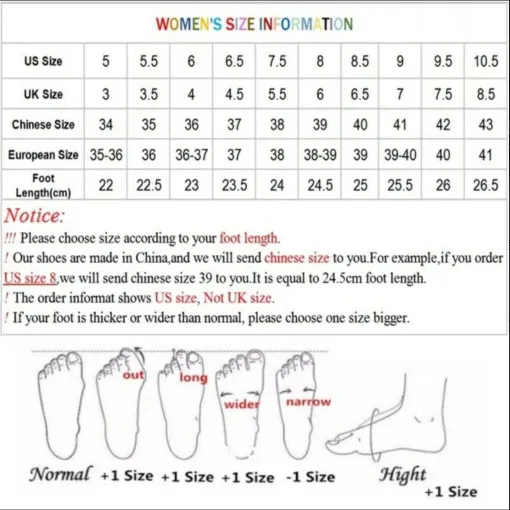 Womens Roman Style Wedge Sandals